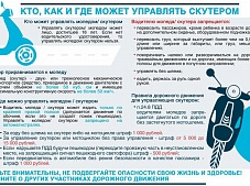 ������� ������������ �� �����������, ������� � ���